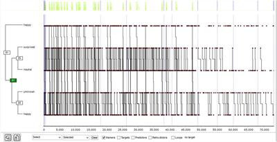 Mixed-Methods Analysis of Emotional Quality in Sports Organizations: Facial Expressions of Child Users of Sports Services as Data